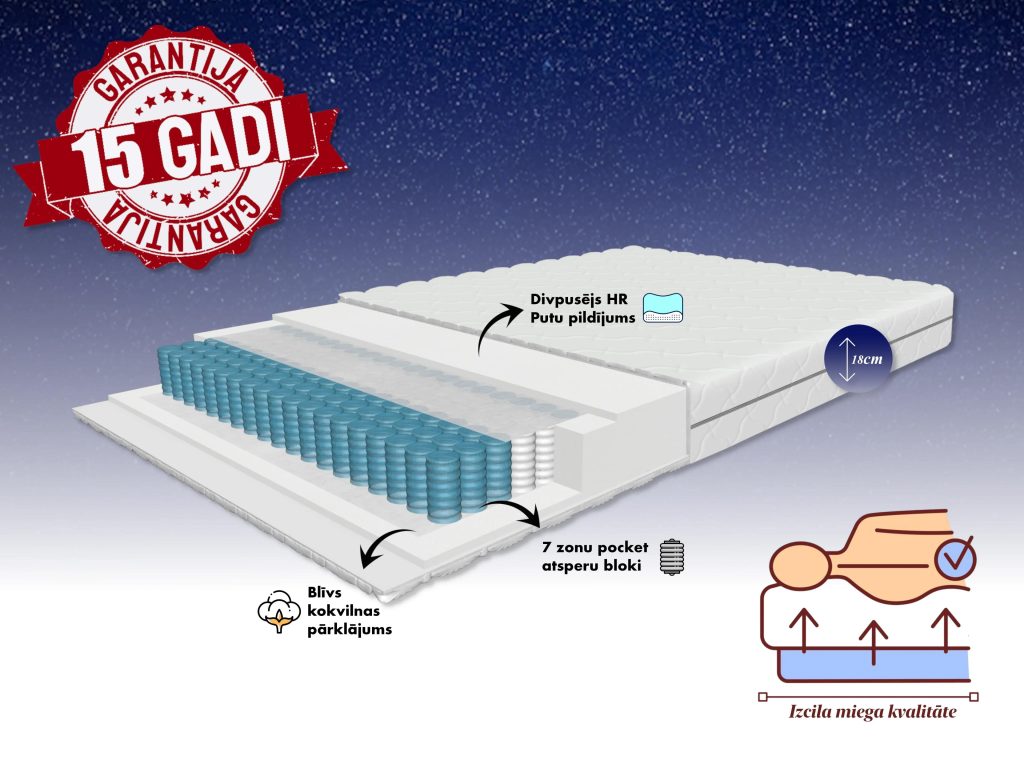 DELUXE POCKET galerijas bilde