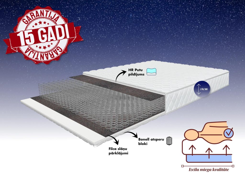 DREAM + galerijas bilde