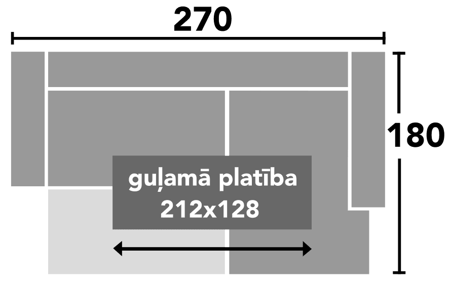 Tenerife Lux Green izmēri