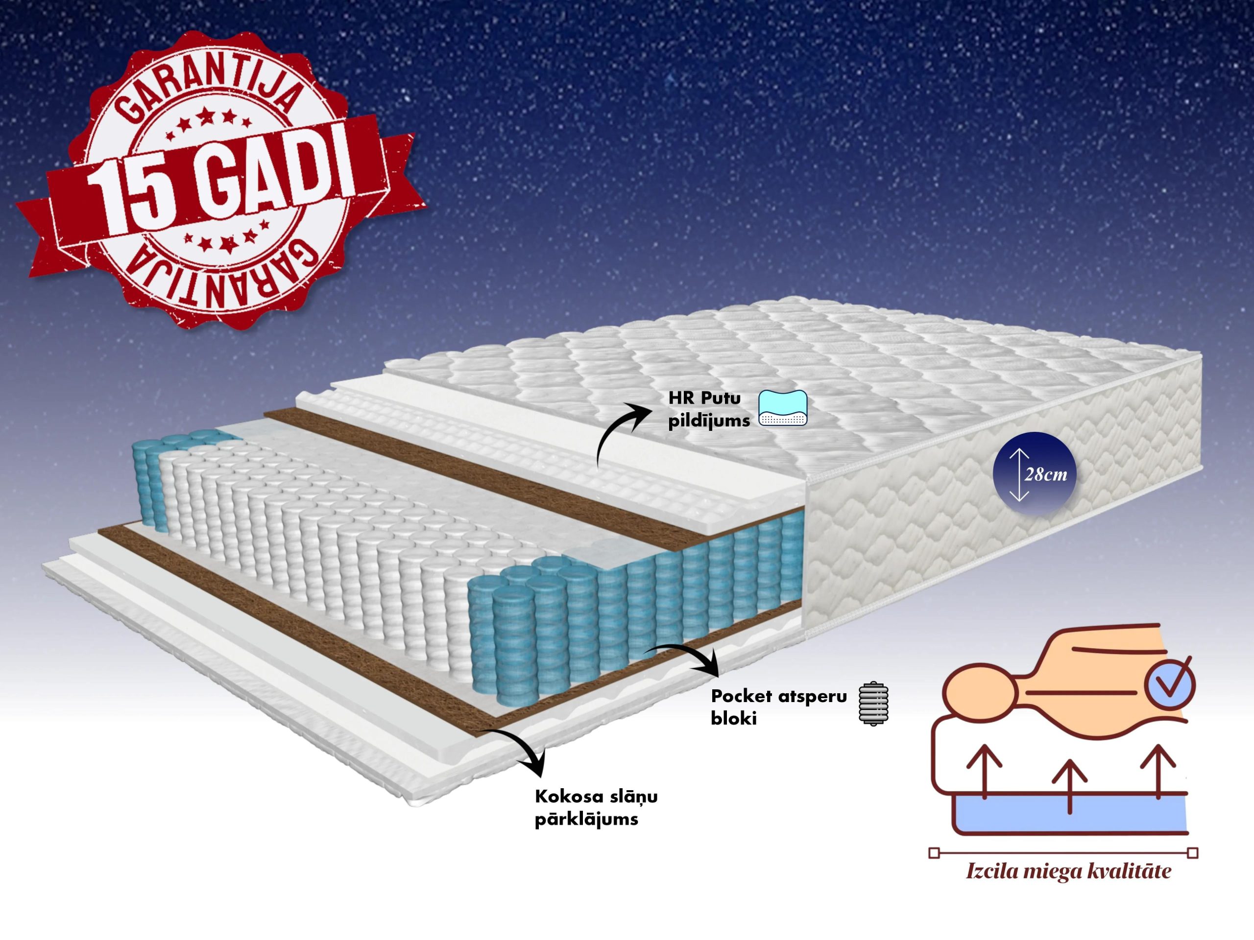 LUNAR Memory + - Image 3